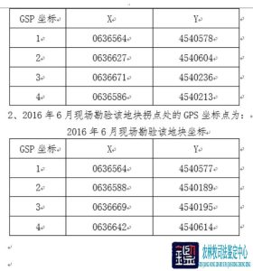 鉴于沙雅县盖子库木乡热某非法占用农用地案的司法鉴定