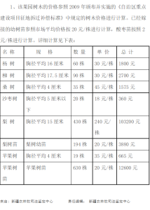 承包地种植树木的价值进行司法鉴定